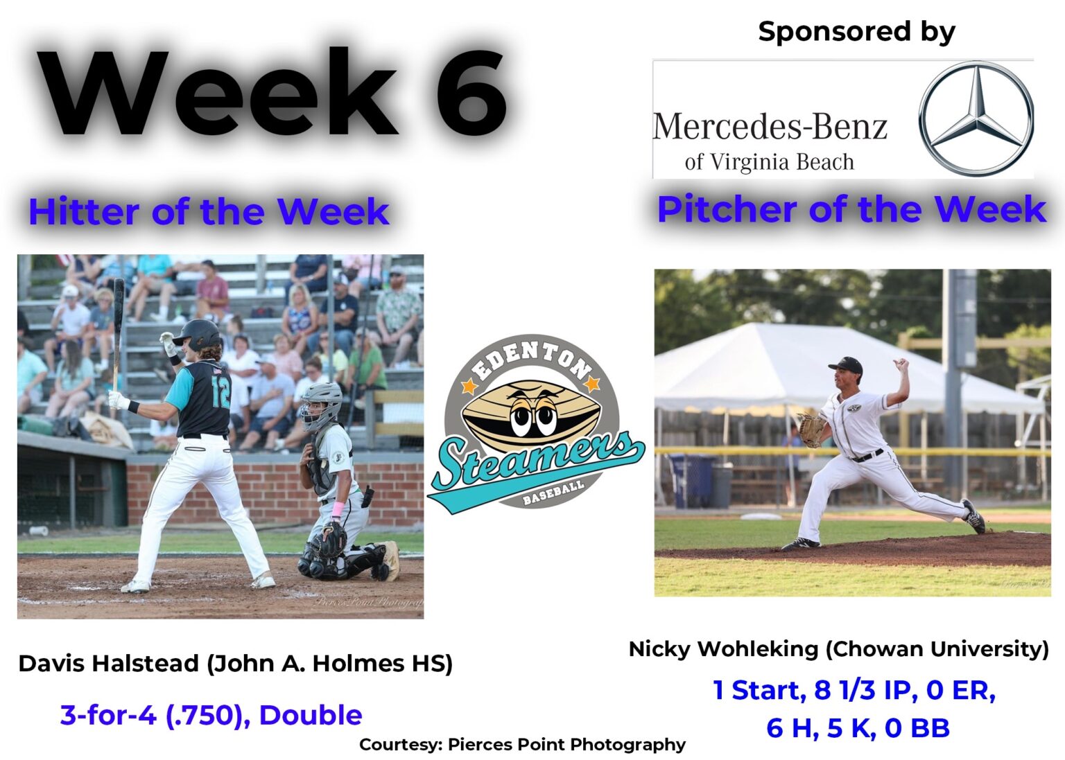 PREMIER COLLEGIATE LEAGUE Premier Collegiate League summer wood bat