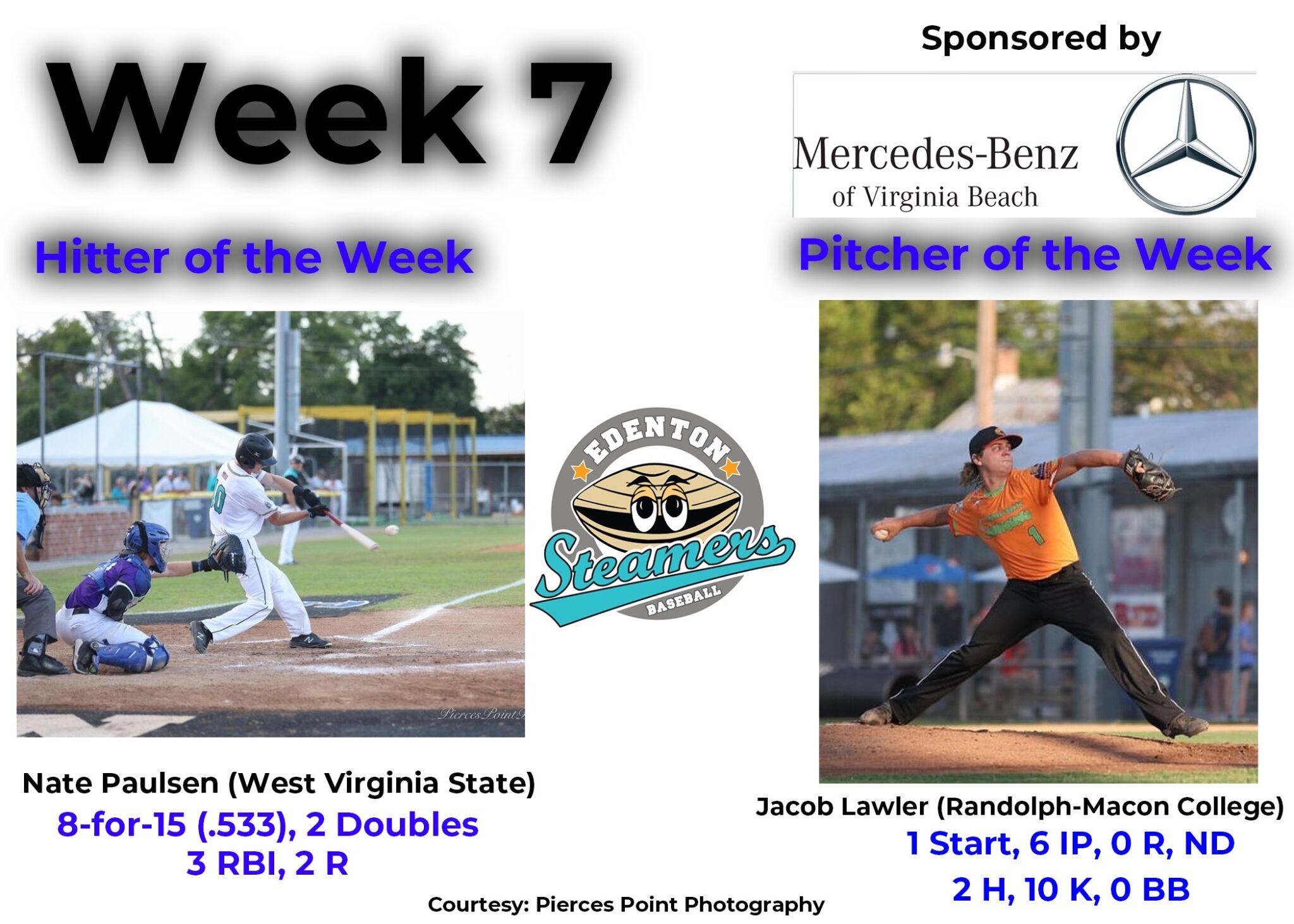 PREMIER COLLEGIATE LEAGUE Premier Collegiate League summer wood bat