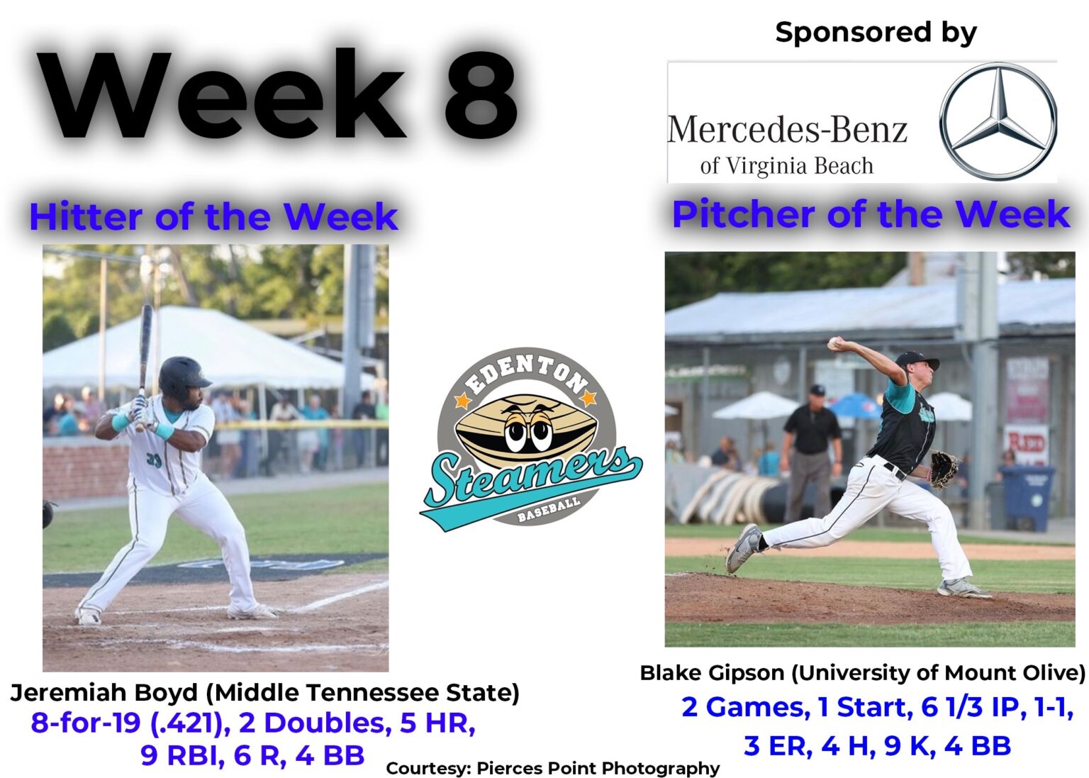 PREMIER COLLEGIATE LEAGUE Premier Collegiate League summer wood bat